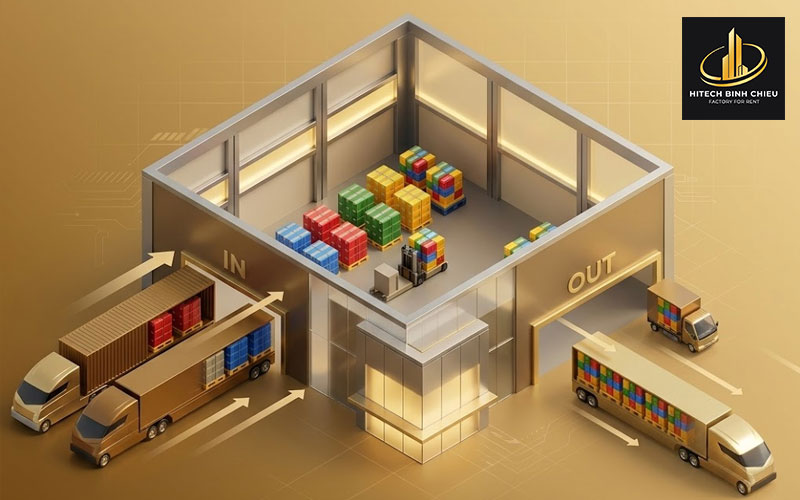 Định nghĩa Cross Dock là gì?